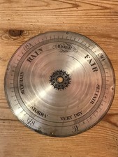 Original Decorative 19th