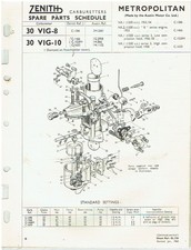AUSTIN METROPOLITAN 1200 1500
