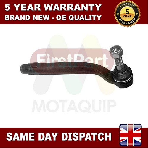 Fits mercedes class - fits,