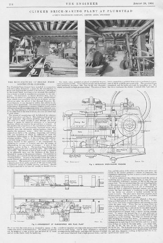 Clinker brick making plant - brick,