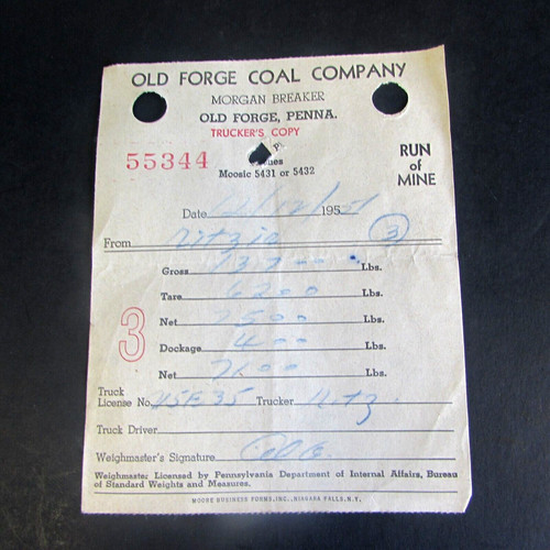 Antique old forge - old, coal