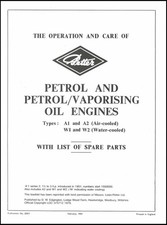 Petter A1 Stationary Engine Manual A1, A2, W1, W2 1951 Onwards Instruction Book