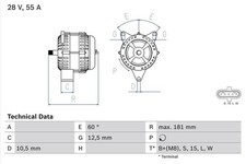 Bosch Generator For Man