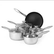 Russell Hobbs Pan Set 5PC