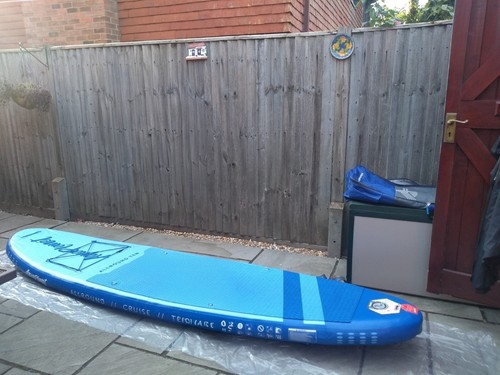 Aqua planet paddle board - planet,