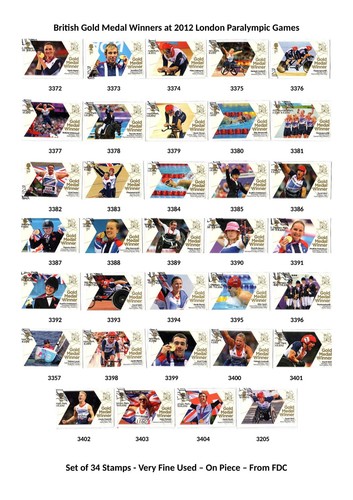 2012 paralympic gold - -,