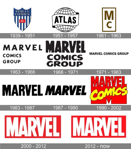 Marvel box - marvel,