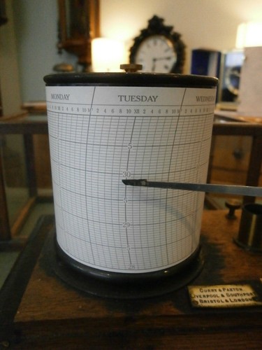 Barograph charts inches - barograph, "charts