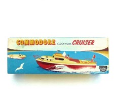 Vintage Sutcliffe Clockwork