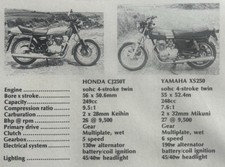 HONDA CJ250T vs YAMAHA XS 250 - ORIGINAL 1977 COMPARISON TEST 5 PAGES