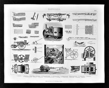 1874 Bilder Technology Print
