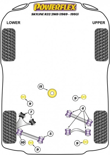 Powerflex complete rear bush - rear,