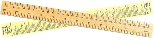 Ww1 timeline history ruler - ww1,