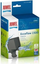JUWEL Eccoflow 1500 Aquarium