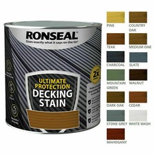 Ronseal Ultimate Protection
