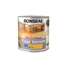 Ronseal Diamond Hard Coloured