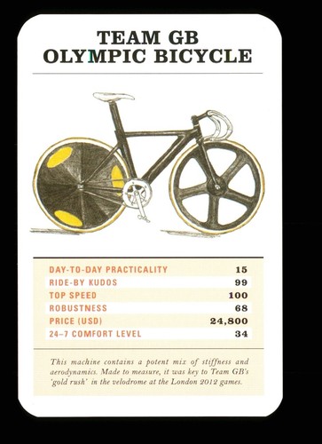 Info card team - x,