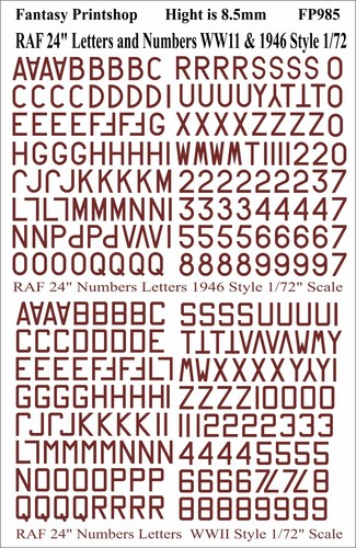 Raf numbers and letters - letters, 24"