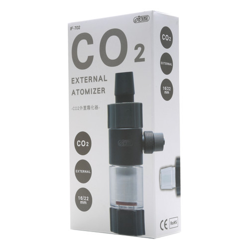 Finest filters external - co₂,