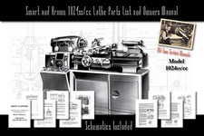 Smart and Brown 1024ss/cc