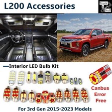 High power WHITE LED Interior