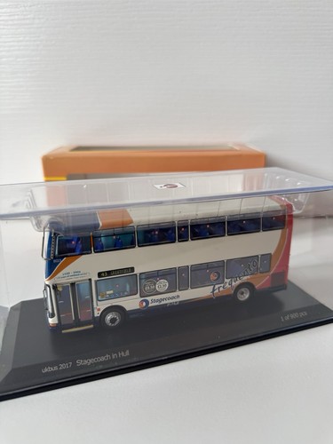 Cmnl scale ukbus - ukbus, 2017