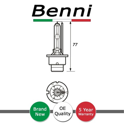 Bulbs manual benni fits - benni,
