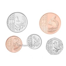 2025 Definitive BUNC 5 Coin