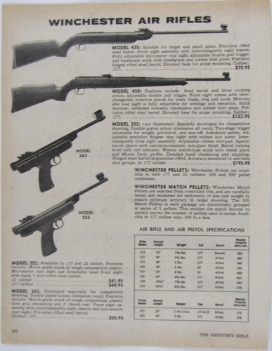Vintage 1975 winchester - vintage, bb