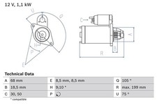 Bosch Starter For Fiat Stilo