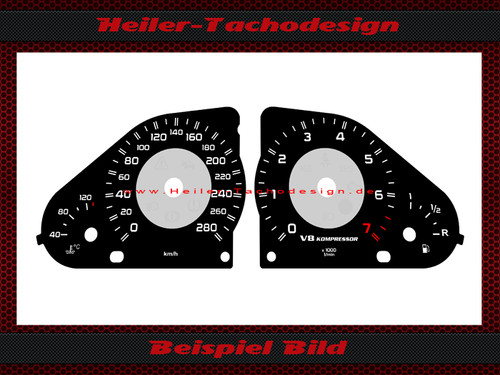 Speedometer discs for - speedometer,