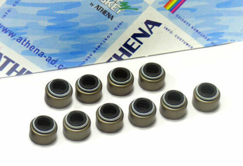 Athena series valve - 10, guide