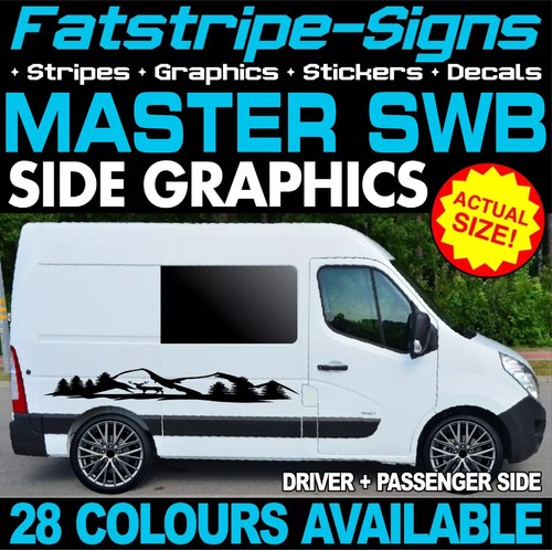 Fit renault master - renault, l1