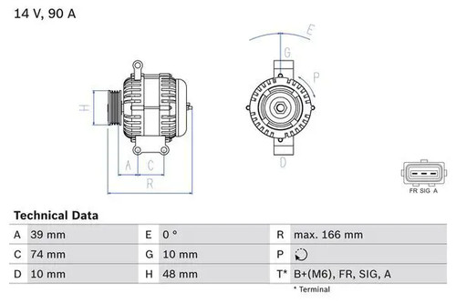 Alternator with multi-belt