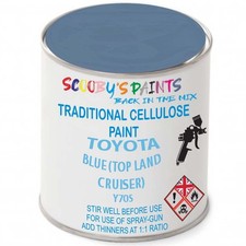 Cellulose Tin Paint For Toyota