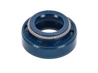 CPI SX 50 OEM Water Pump Seal