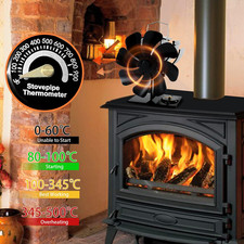 Tomersun 8 Blades Log Burner