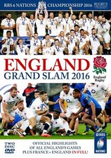 RBS Six Nations Championship