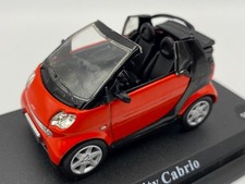 Smart City Cabrio DelPrado