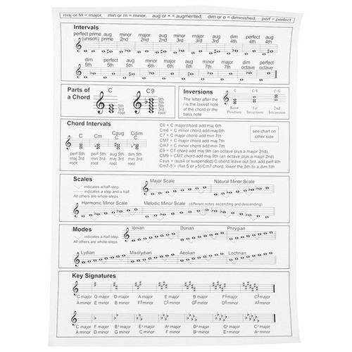 Small harp chord chart for - harp,