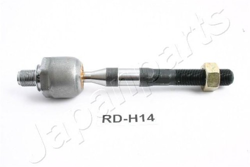 For japan parts - for,