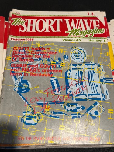 Vintage short wave magazine - wave,
