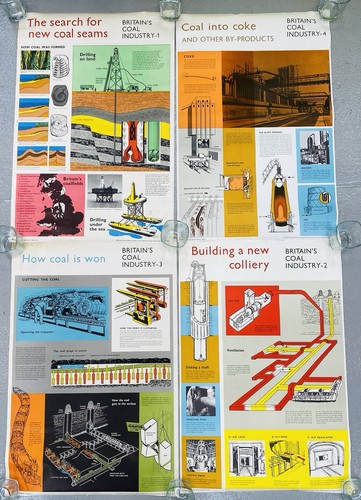 National coal board - national, vintage