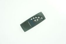 Remote Control Compatible For