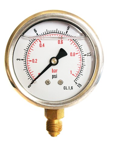 Hydraulic pressure gauge - pressure,