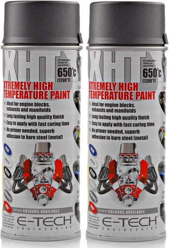 Graphite high temperature - graphite,