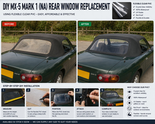 Mx5 mk1 convertible window - mx5,