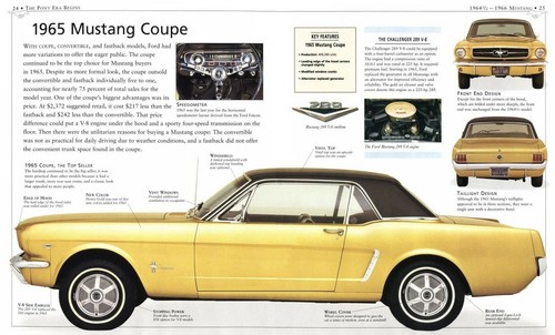 1965 mustang coup poster - coup,