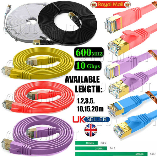 Flat cat7 ethernet - cable, ultra
