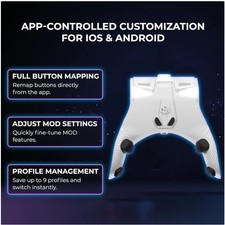 Programmable Controller Mod